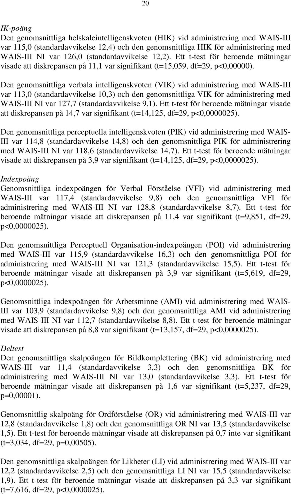 Den genomsnittliga verbala intelligenskvoten (VIK) vid administrering med WAIS-III var 113, (standardavvikelse 1,3) och den genomsnittliga VIK för administrering med WAIS-III NI var 17,7