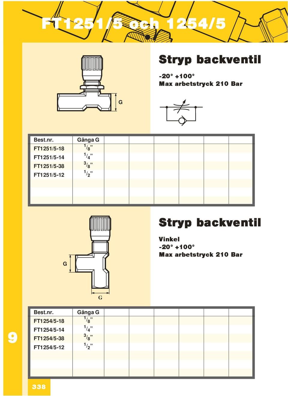 1 / 8 Stryp backventil Vinkel -20 +100 Max arbetstryck 210