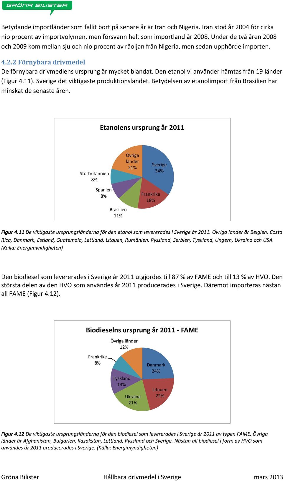 Den etanol vi använder hämtas från 19 länder (Figur 4.11). Sverige det viktigaste produktionslandet. Betydelsen av etanolimport från Brasilien har minskat de senaste åren.
