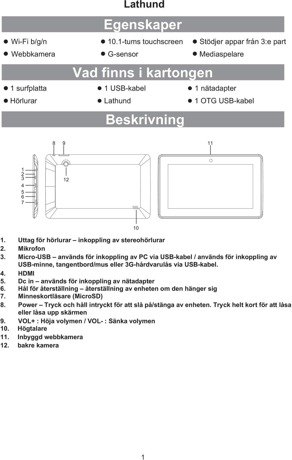 5 6 7 12 10 1. Uttag för hörlurar inkoppling av stereohörlurar 2. Mikrofon 3.