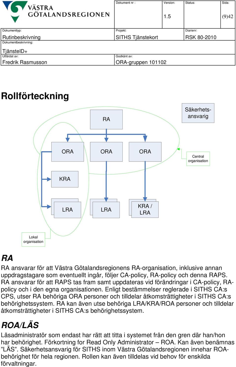 RA ansvarar för att RAPS tas fram samt uppdateras vid förändringar i CA-policy, RApolicy och i den egna organisationen.