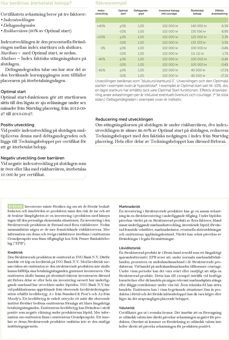 slutkurs. Startkurs med Optimal start, se nedan. Slutkurs Index faktiska stängningskurs på slutdagen.