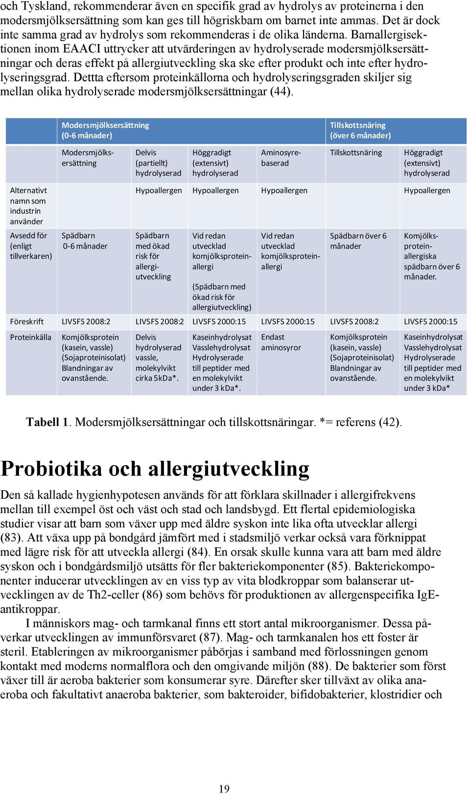 Barnallergisektionen inom EAACI uttrycker att utvärderingen av hydrolyserade modersmjölksersättningar och deras effekt på allergiutveckling ska ske efter produkt och inte efter hydrolyseringsgrad.