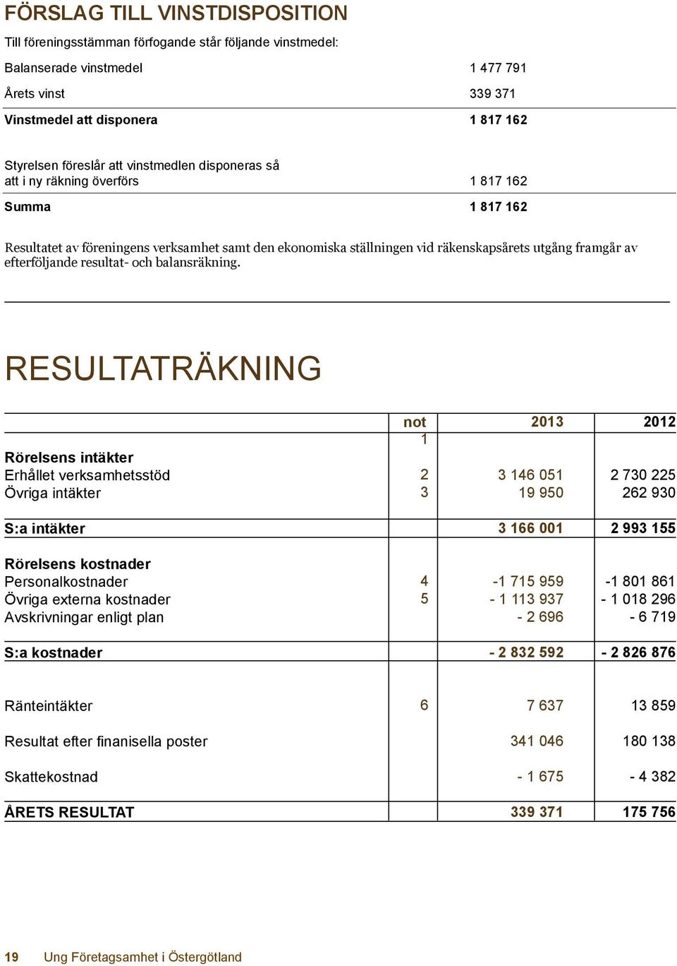 resultat- och balansräkning.