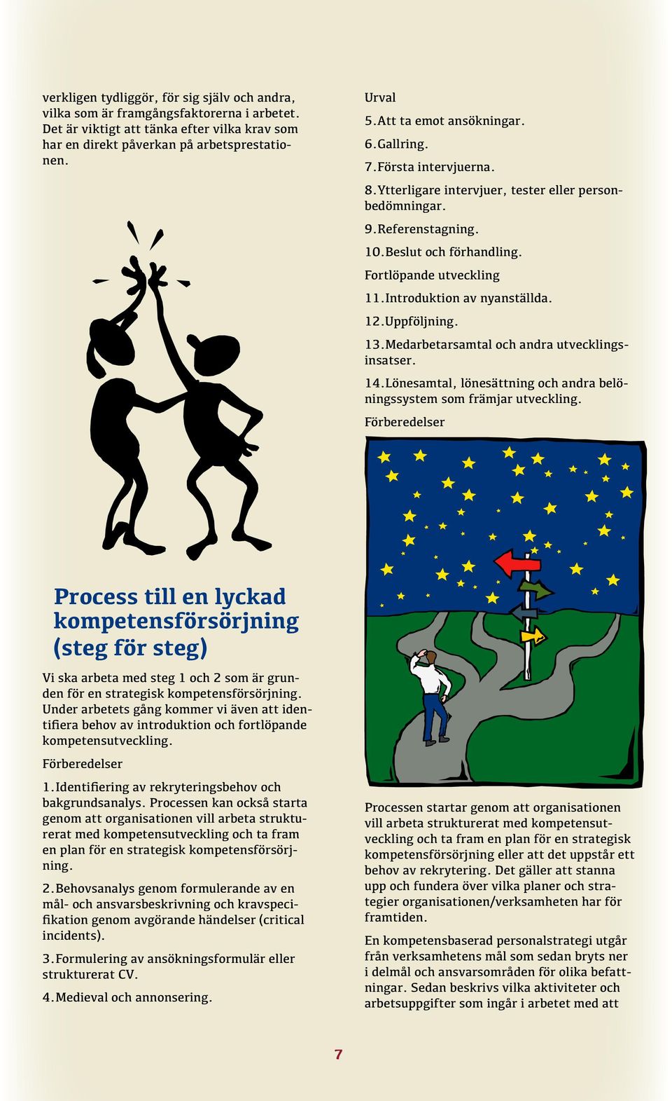 Introduktion av nyanställda. 12.Uppföljning. 13.Medarbetarsamtal och andra utvecklingsinsatser. 14.Lönesamtal, lönesättning och andra belöningssystem som främjar utveckling.