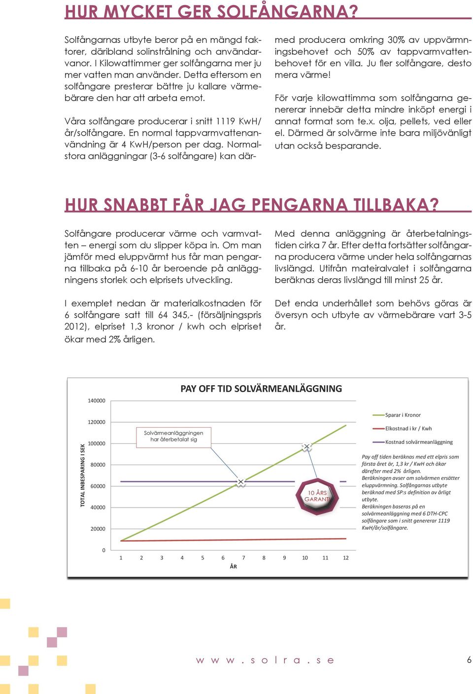 En normal tappvarmvattenanvändning är 4 KwH/person per dag.