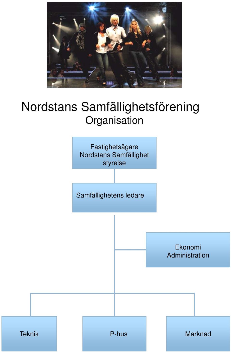 Samfällighet styrelse Samfällighetens