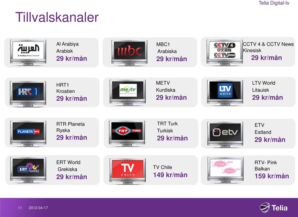 LTV World Litauisk RTR Planeta Ryska TRT Turk Turkisk ETV