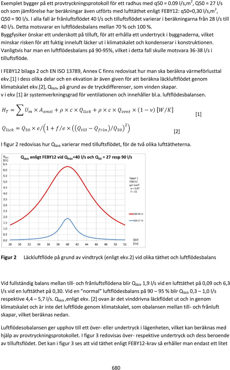 I alla fall är frånluftsflödet 40 l/s och tilluftsflödet varierar i beräkningarna från 28 l/s till 40 l/s. Detta motsvarar en luftflödesbalans mellan 70 % och 100 %.