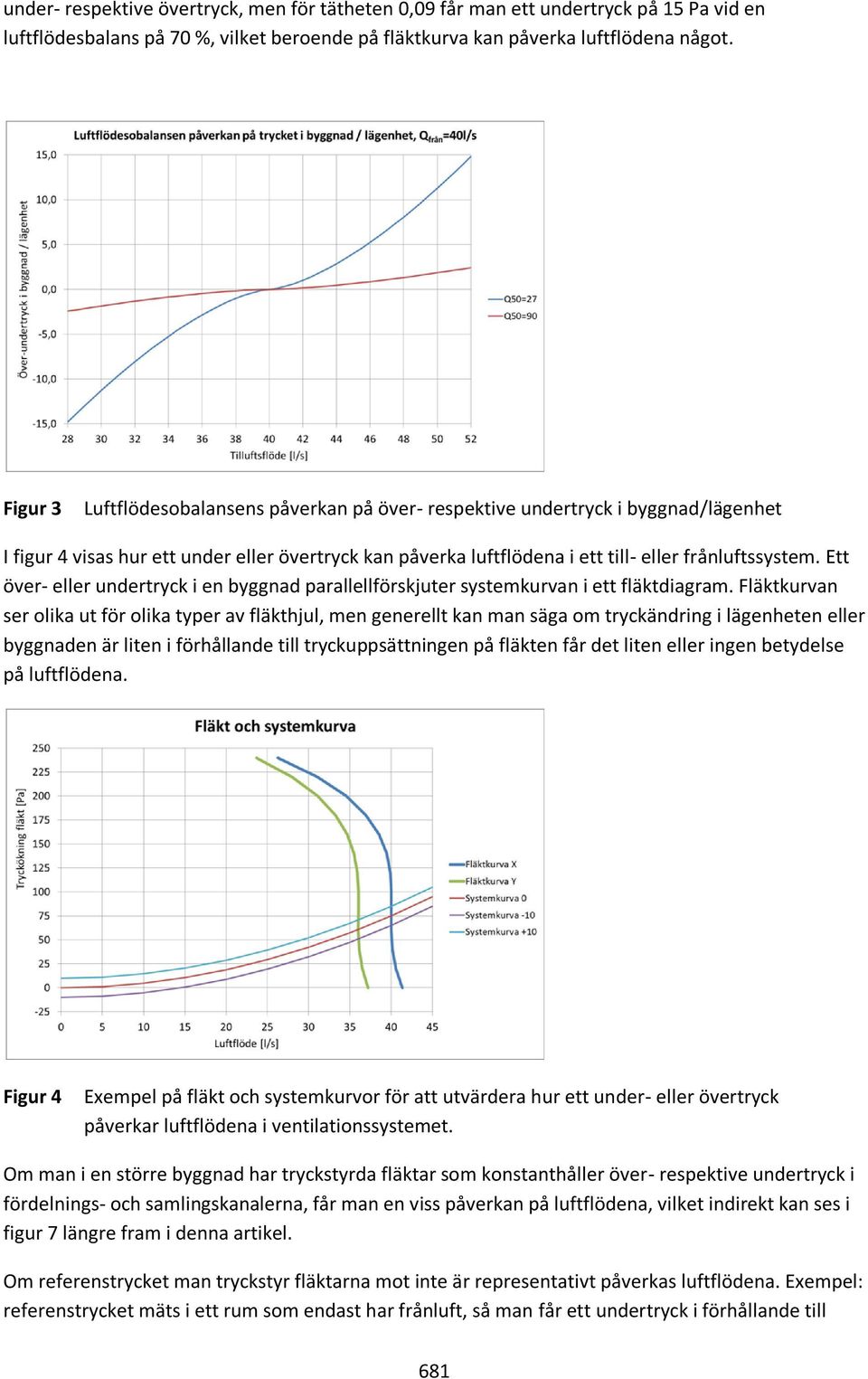 Ett över- eller undertryck i en byggnad parallellförskjuter systemkurvan i ett fläktdiagram.