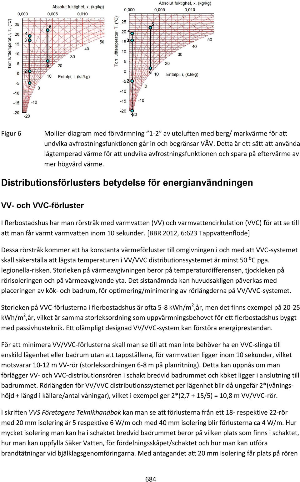 Distributionsförlusters betydelse för energianvändningen VV- och VVC-förluster I flerbostadshus har man rörstråk med varmvatten (VV) och varmvattencirkulation (VVC) för att se till att man får varmt