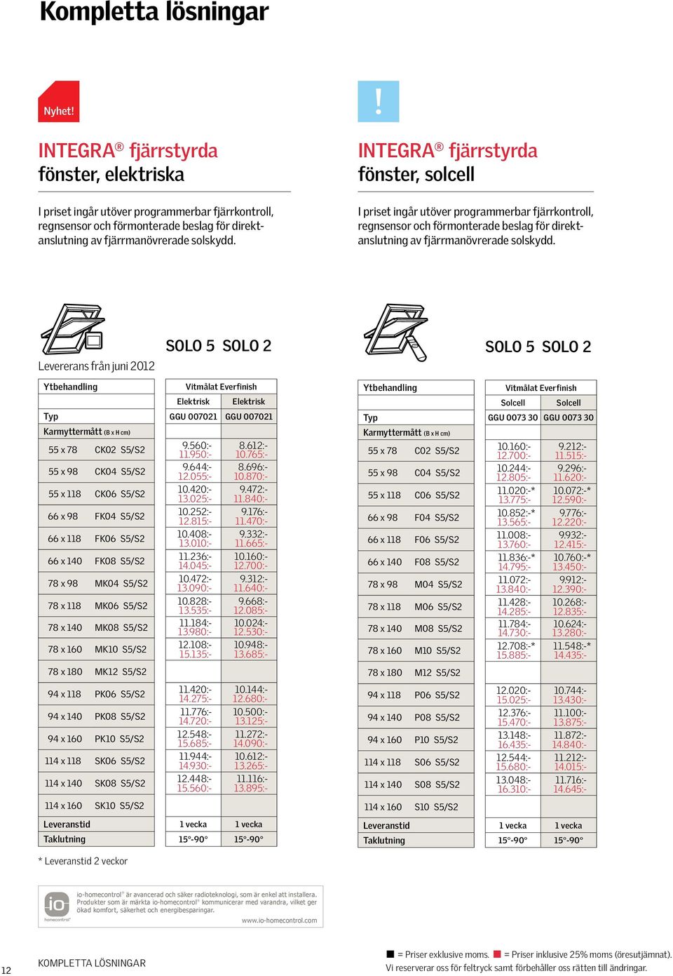 Levererans från juni 2012 SOLO 5 SOLO 2 SOLO 5 SOLO 2 Everfinish Elektrisk Elektrisk Typ GGU 007021 GGU 007021 Karmyttermått ( x H cm) 55 x 78 CK02 S5/S2 55 x 98 CK04 S5/S2 55 x 118 CK06 S5/S2 66 x