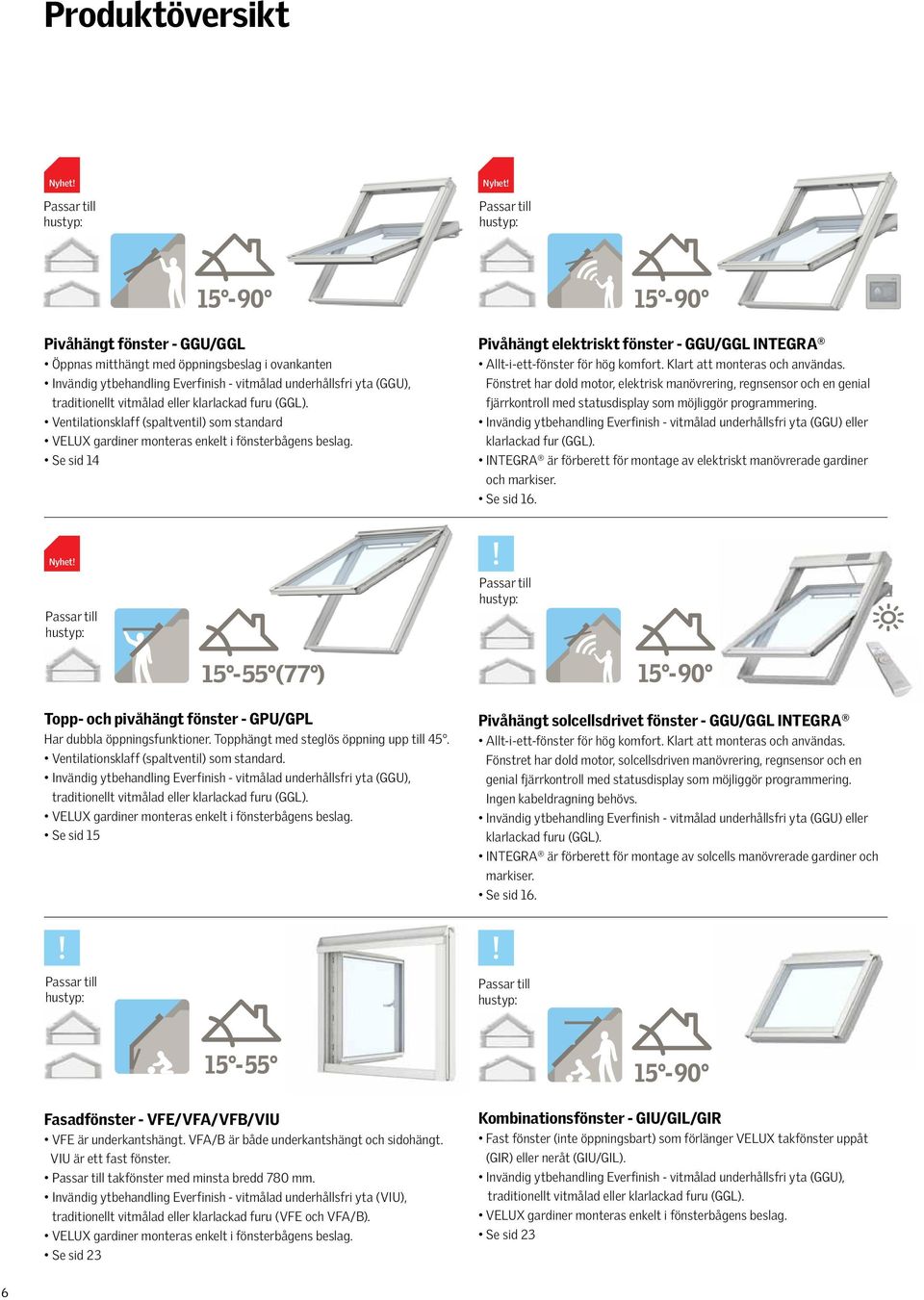 Ventilationsklaff (spaltventil) som standard VELUX gardiner monteras enkelt i fönsterbågens beslag. Se sid 14 llt-i-ett-fönster för hög komfort. Klart att monteras och användas.