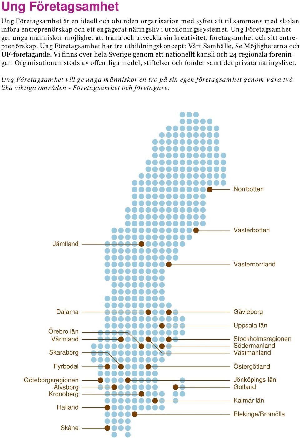 utbildningssystemet. Ung Företagsamhet ger unga människor möjlighet att träna och utveckla sin kreativitet, företagsamhet och sitt entre- företagsamhet prenörskap.