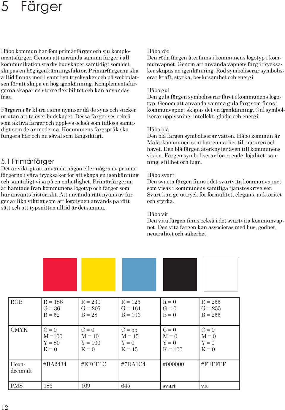 Färgerna är klara i sina nyanser då de syns och sticker ut utan att ta över budskapet. Dessa färger ses också som aktiva färger och upplevs också som tidlösa samtidigt som de är moderna.