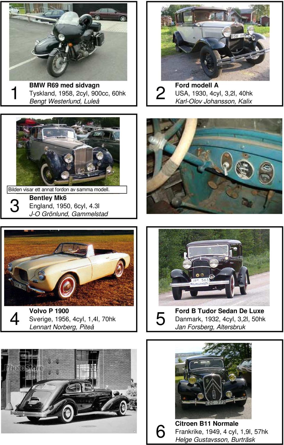 3l J-O Grönlund, Gammelstad 4 Volvo P 1900 Sverige, 1956, 4cyl, 1,4l, 70hk Lennart Norberg, Piteå 5 Ford B Tudor