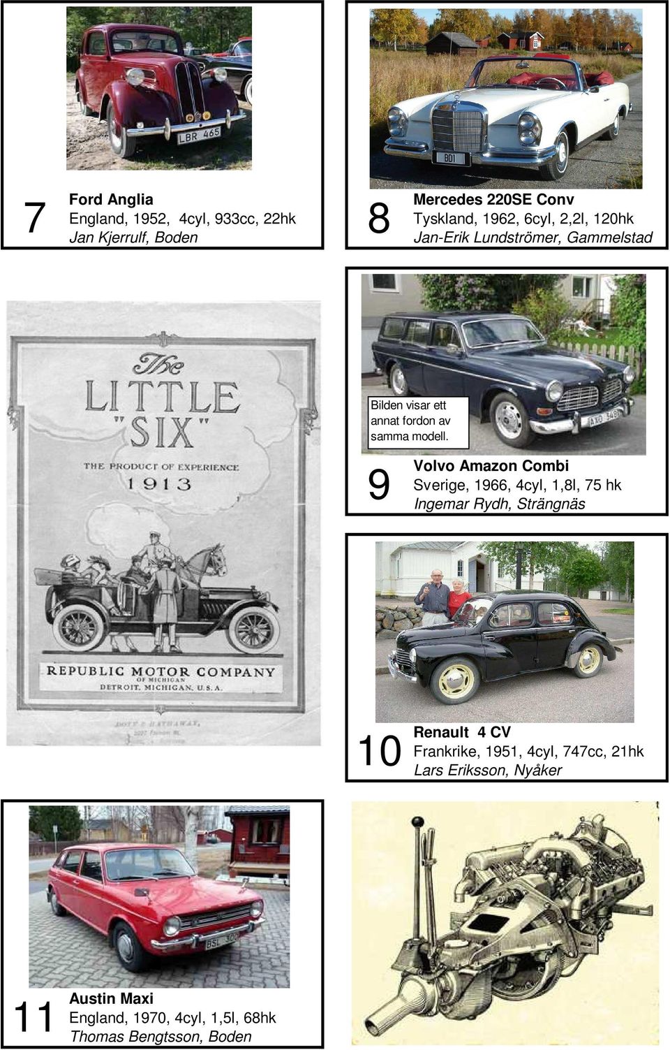 Sverige, 1966, 4cyl, 1,8l, 75 hk Ingemar Rydh, Strängnäs 10 Renault 4 CV Frankrike, 1951,