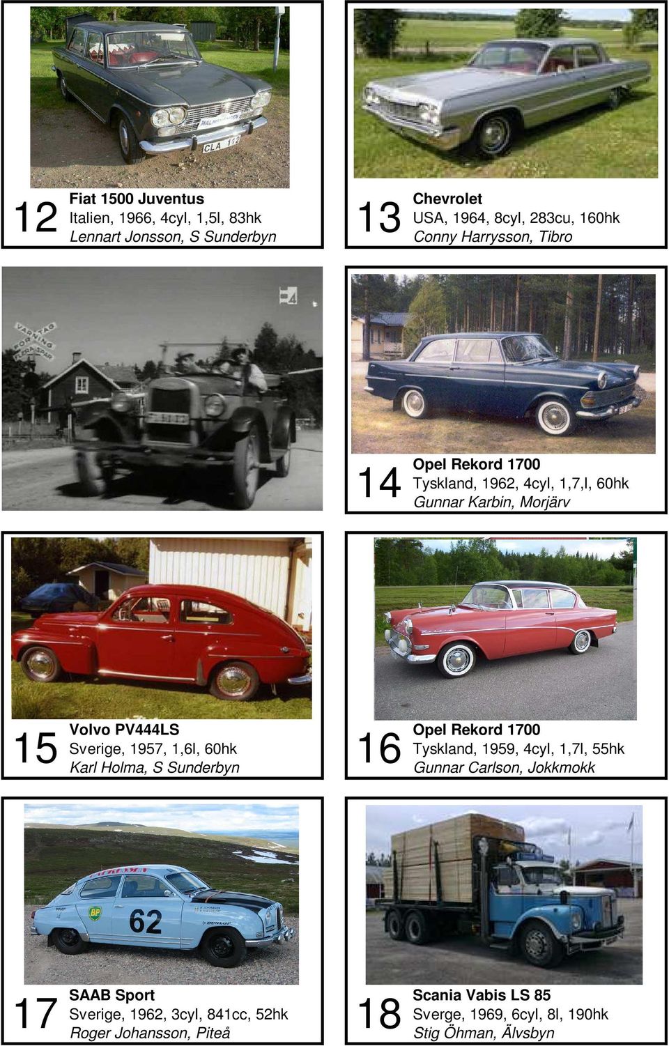 1957, 1,6l, 60hk 16 Karl Holma, S Sunderbyn Opel Rekord 1700 Tyskland, 1959, 4cyl, 1,7l, 55hk Gunnar Carlson, Jokkmokk 17 SAAB