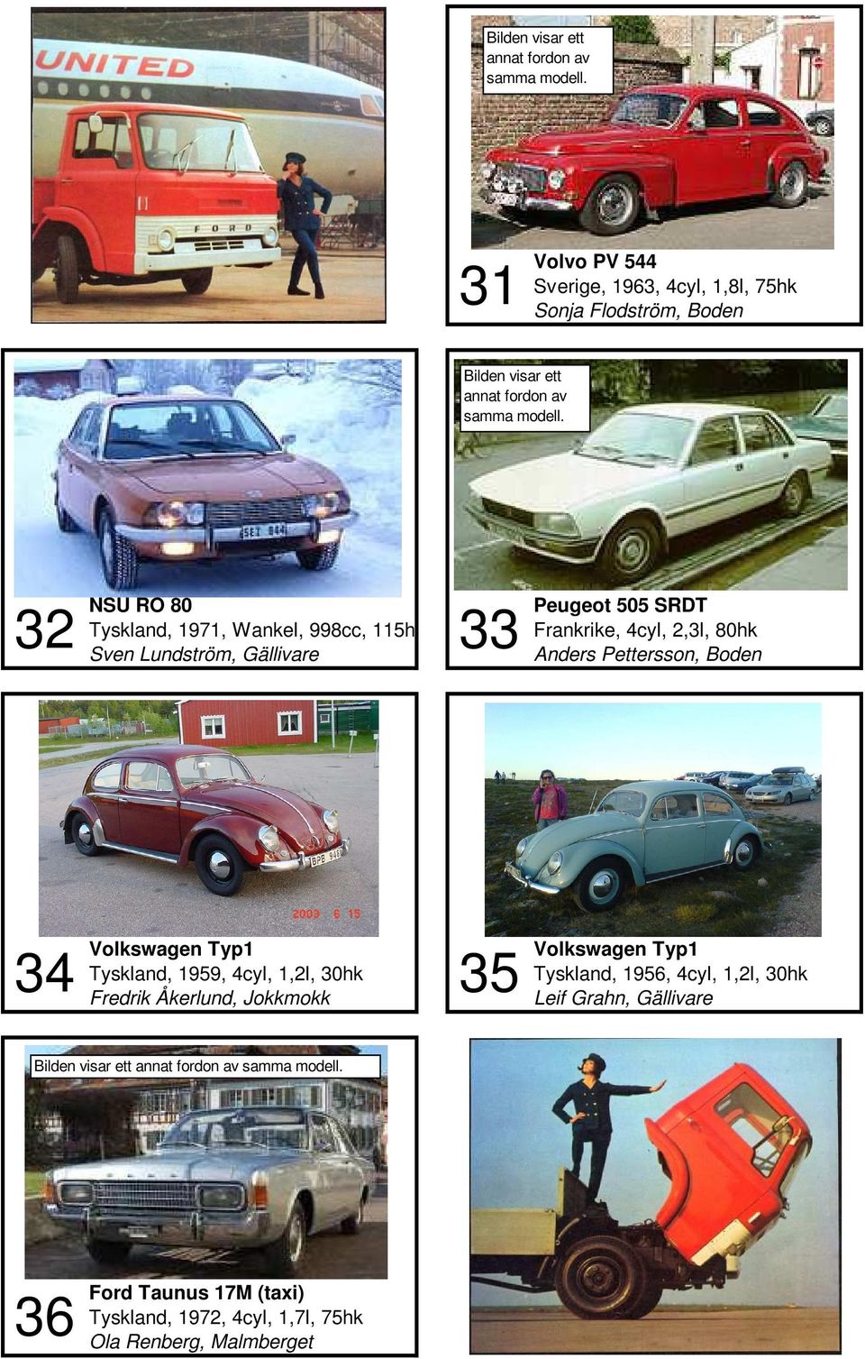 34 Volkswagen Typ1 Tyskland, 1959, 4cyl, 1,2l, 30hk Fredrik Åkerlund, Jokkmokk 35 Volkswagen Typ1 Tyskland, 1956,