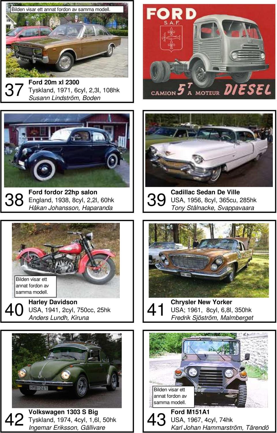 1941, 2cyl, 750cc, 25hk Anders Lundh, Kiruna 41 Chrysler New Yorker USA; 1961, 8cyl, 6,8l, 350hk Fredrik Sjöström, Malmberget 42