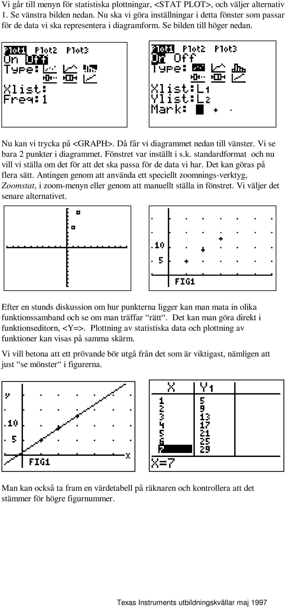 Vi se bara 2 punkter i diagrammet. Fönstret var inställt i s.k. standardformat och nu vill vi ställa om det för att det ska passa för de data vi har. Det kan göras på flera sätt.