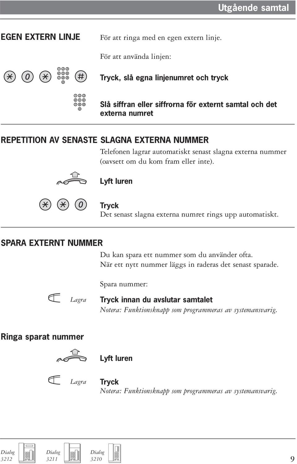 lagrar automatiskt senast slagna externa nummer (oavsett om du kom fram eller inte). Lyft luren Det senast slagna externa numret rings upp automatiskt.