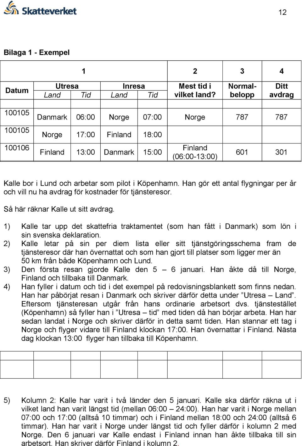 som pilot i Köpenhamn. Han gör ett antal flygningar per år och vill nu ha avdrag för kostnader för tjänsteresor. Så här räknar Kalle ut sitt avdrag.