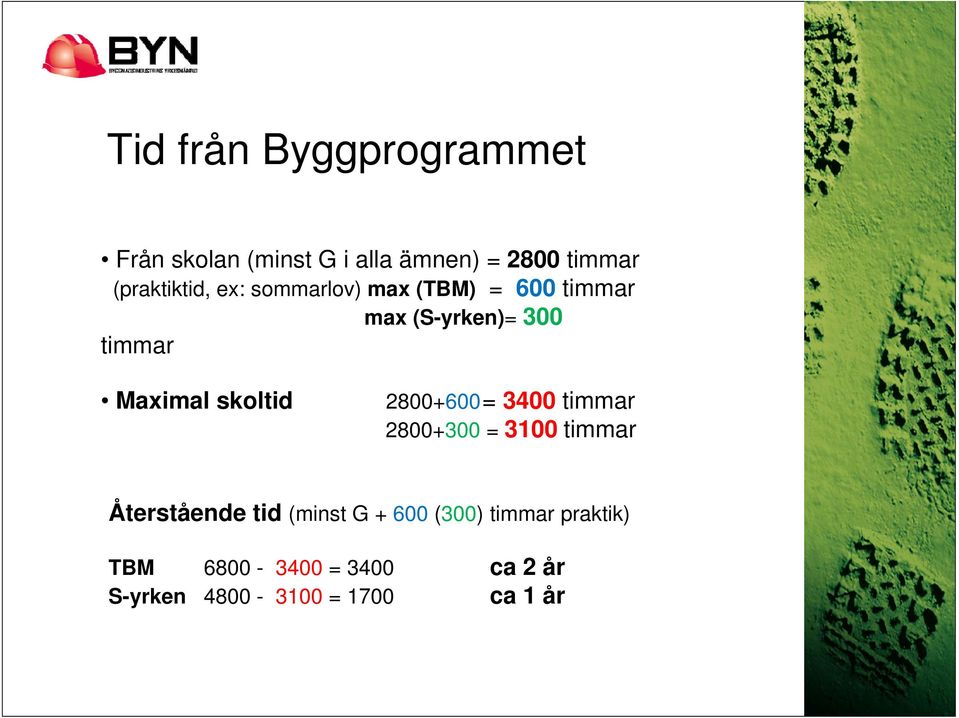 Maximal skoltid 2800+600= 3400 timmar 2800+300 = 3100 timmar Återstående tid