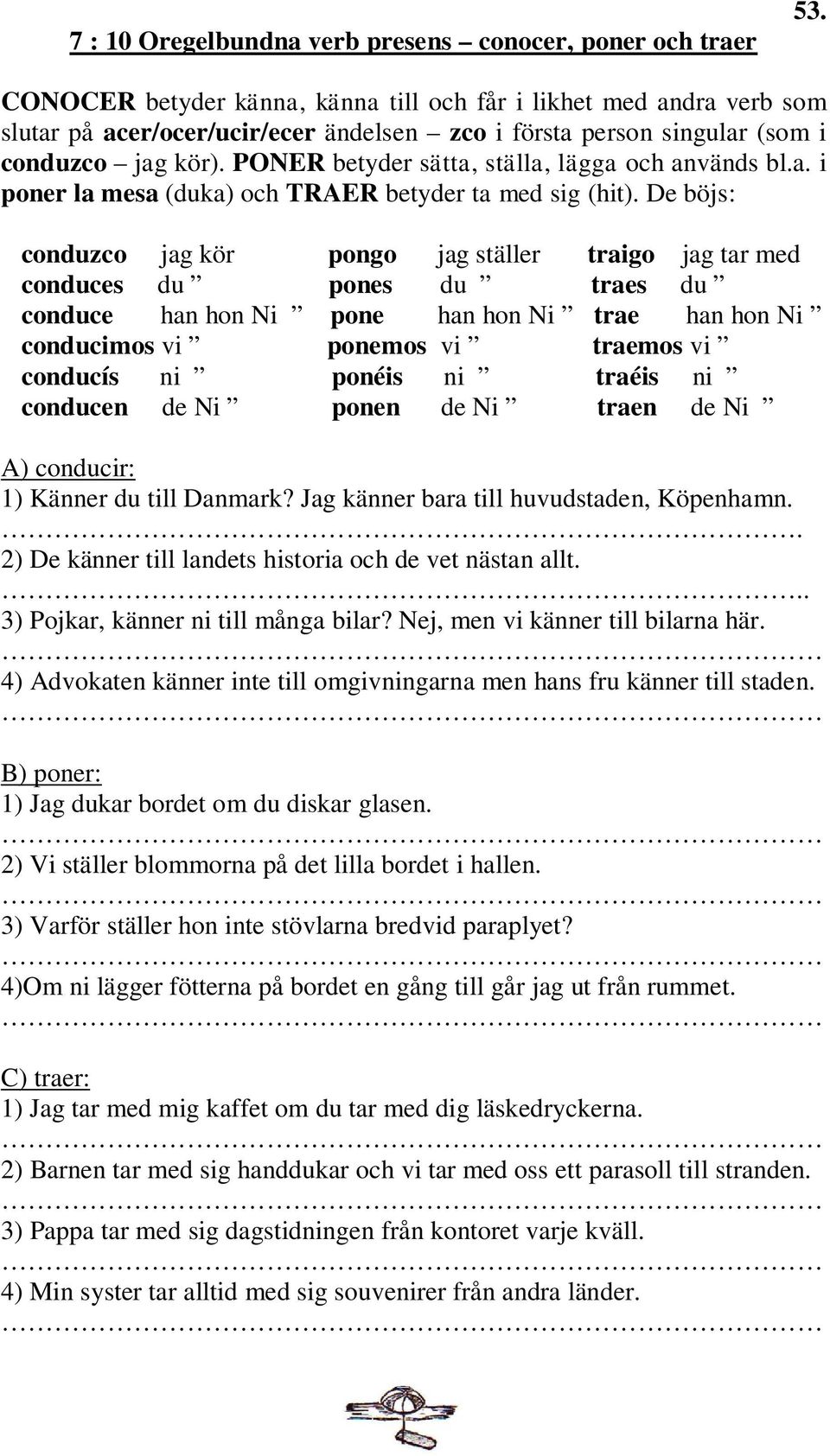 PONER betyder sätta, ställa, lägga och används bl.a. i poner la mesa (duka) och TRAER betyder ta med sig (hit).