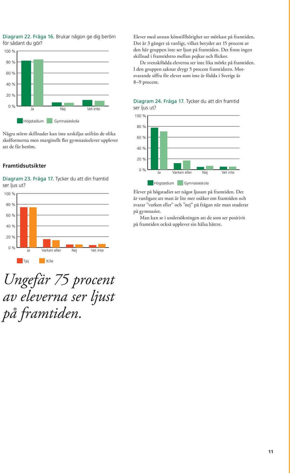 Tycker du att din framtid ser ljus ut? 10 8 6 4 Elever med annan könstillhörighet ser mörkast på framtiden.