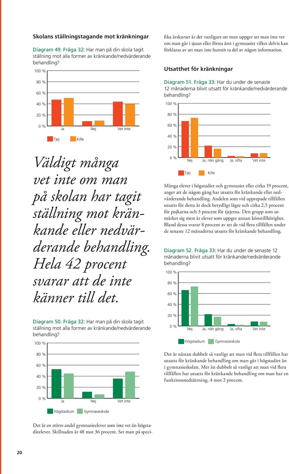 fika årskurser är det vanligare att man uppger att man inte vet om man går i sjuan eller första året i gymnasiet vilket delvis kan förklaras av att man inte hunnit ta del av någon information.