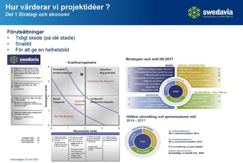 Förutsättningar Tidigt skede (på