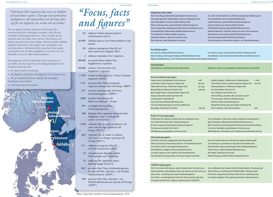 Varje område ska ha mätbara mål som leder mot visionen. Resultaten och arbetet ska kommuniceras tydligt.