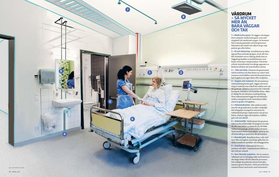 Därmed är det enkelt och säkert att ge varje patient gas efter behov. 2 > El och belysning.