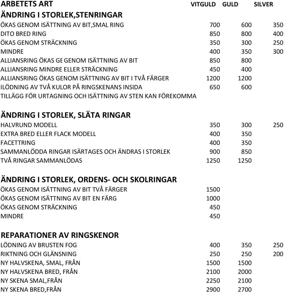 RINGSKENANS INSIDA 650 600 TILLÄGG FÖR URTAGNING OCH ISÄTTNING AV STEN KAN FÖREKOMMA ÄNDRING I STORLEK, SLÄTA RINGAR HALVRUND MODELL 350 300 250 EXTRA BRED ELLER FLACK MODELL 400 350 FACETTRING 400