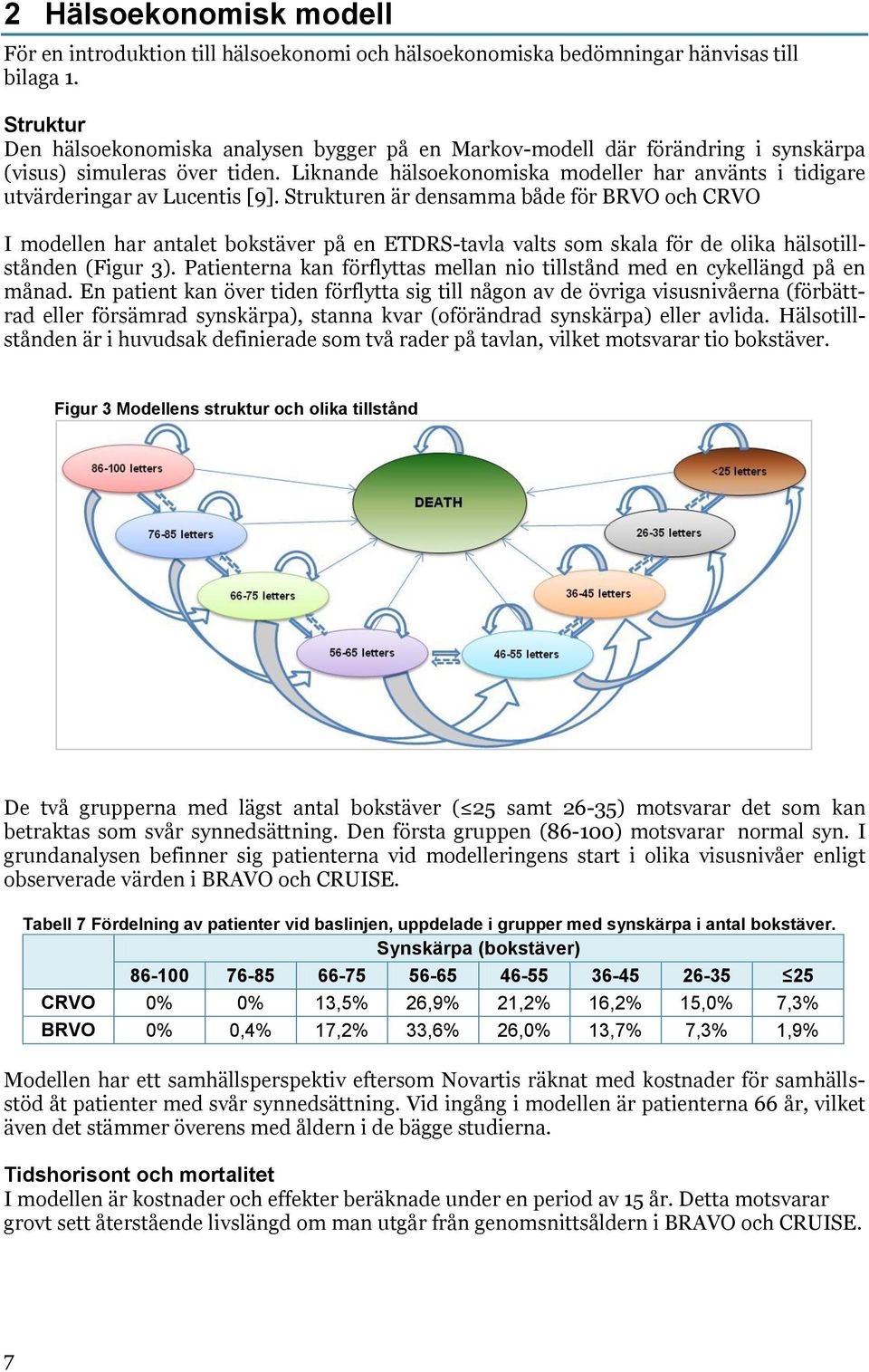 Liknande hälsoekonomiska modeller har använts i tidigare utvärderingar av Lucentis [9].