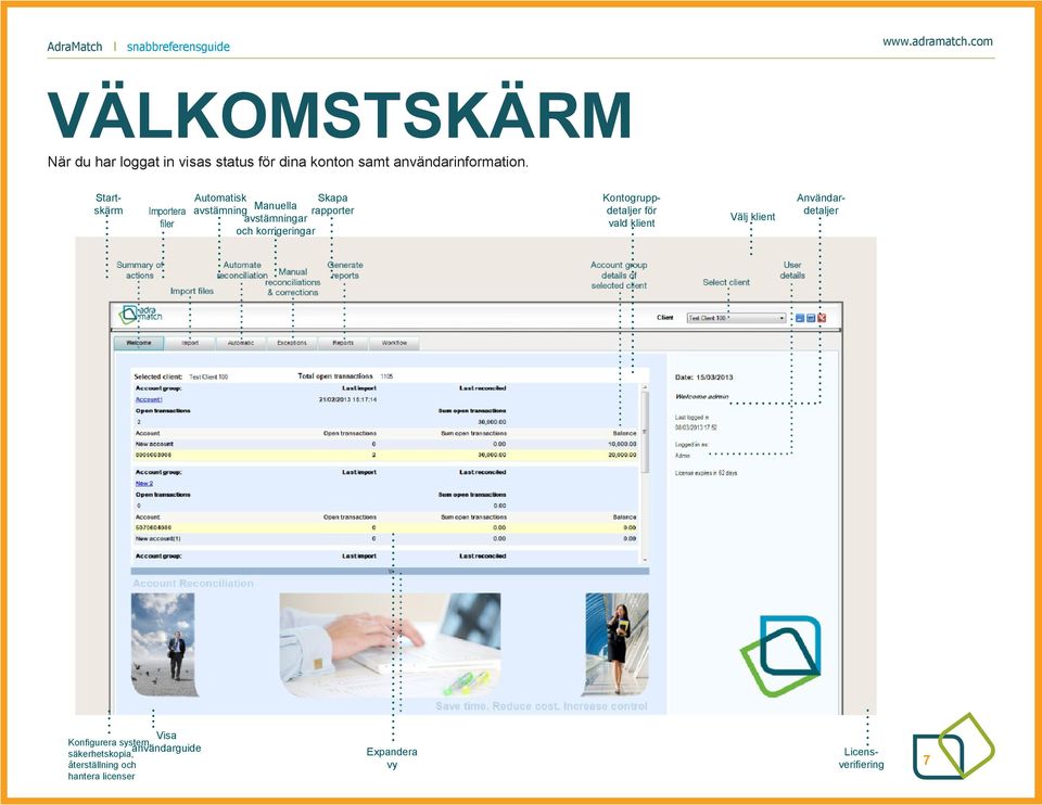 korrigeringar Kontogruppdetaljer för vald klient Välj klient Användardetaljer Visa Konfigurera