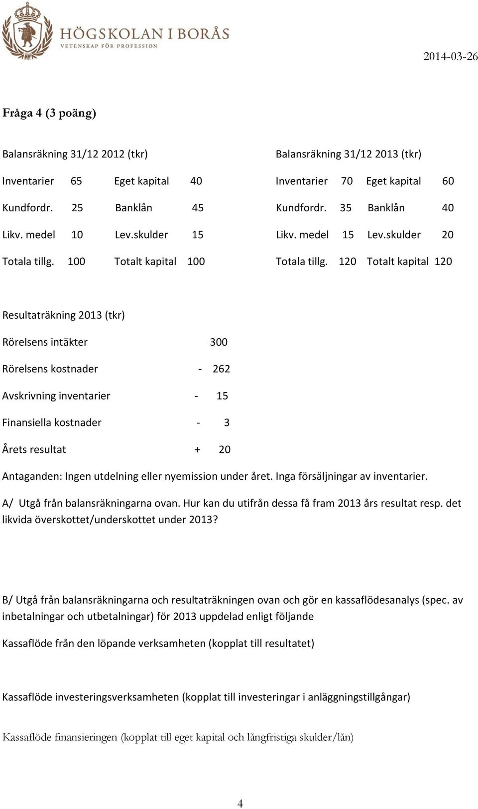 120 Totalt kapital 120 Resultaträkning 2013 (tkr) Rörelsens intäkter 300 Rörelsens kostnader - 262 Avskrivning inventarier - 15 Finansiella kostnader - 3 Årets resultat + 20 Antaganden: Ingen