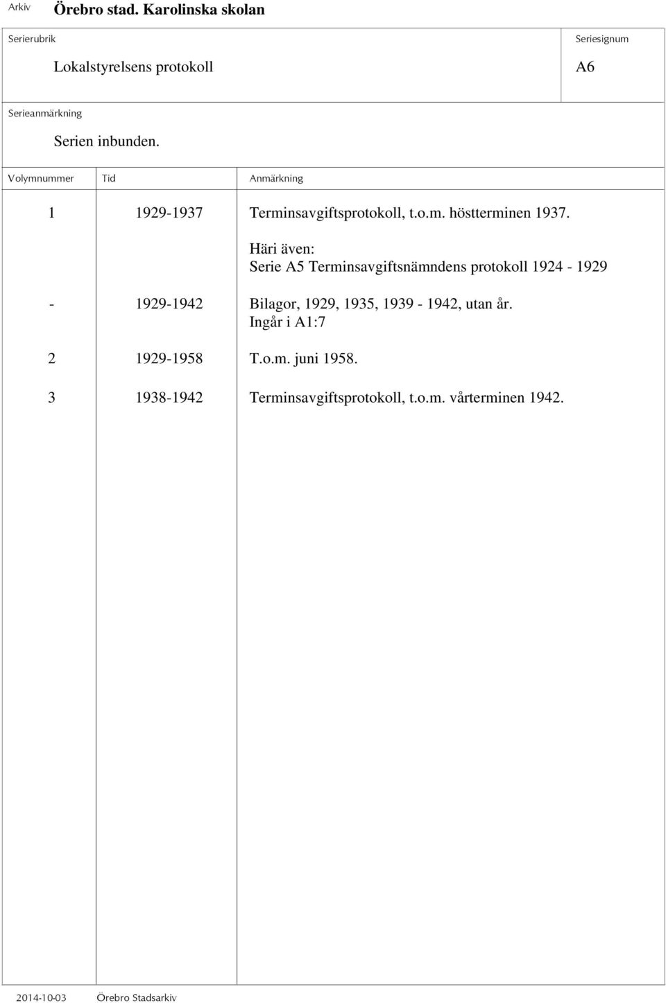 Häri även: Serie A5 Terminsavgiftsnämndens protokoll 1924-1929 - 1929-1942