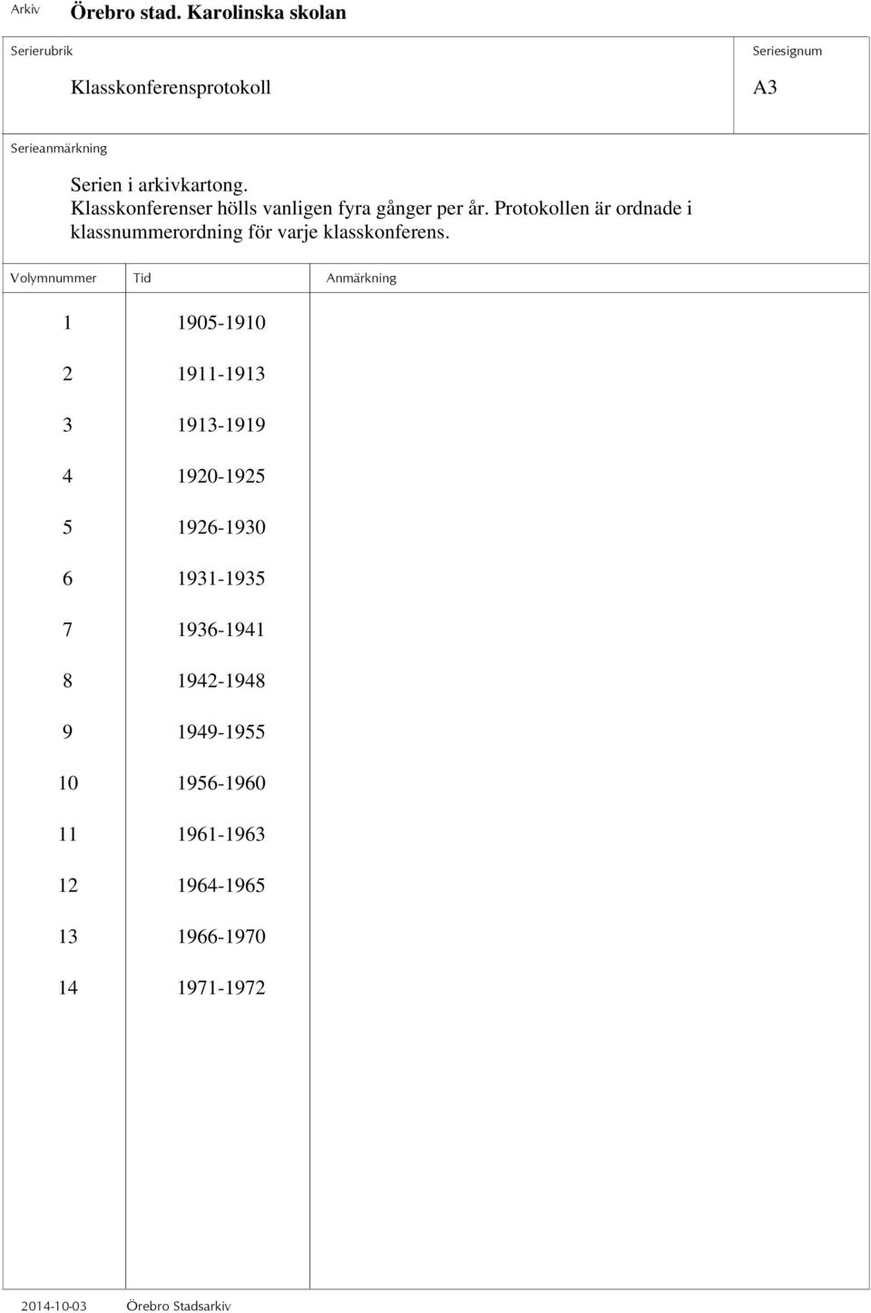 Protokollen är ordnade i klassnummerordning för varje klasskonferens.