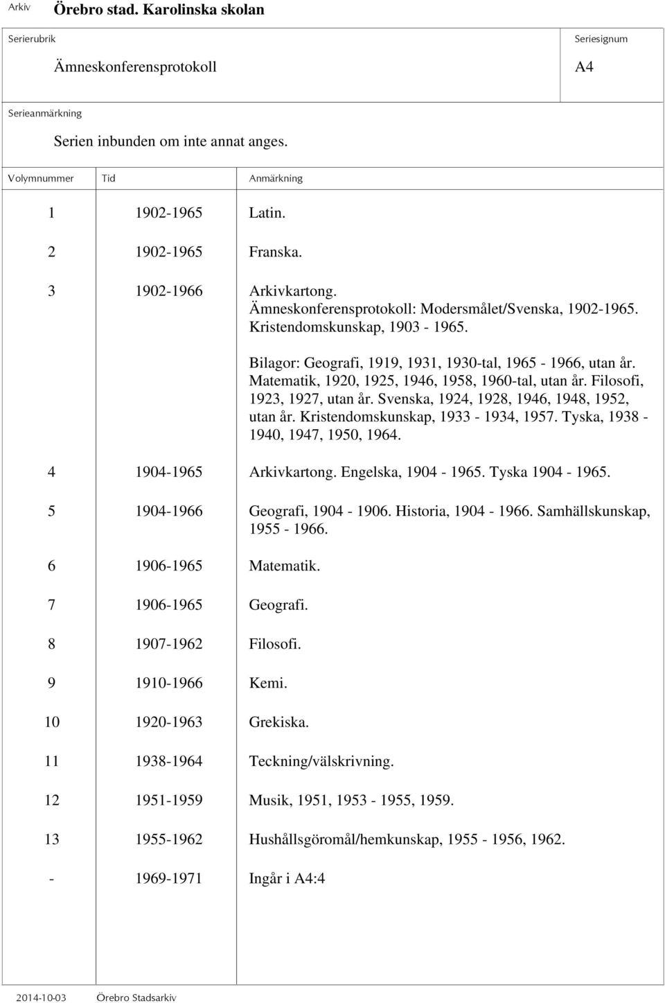 Svenska, 1924, 1928, 1946, 1948, 1952, utan år. Kristendomskunskap, 1933-1934, 1957. Tyska, 1938-1940, 1947, 1950, 1964. 4 1904-1965 Arkivkartong. Engelska, 1904-1965. Tyska 1904-1965.