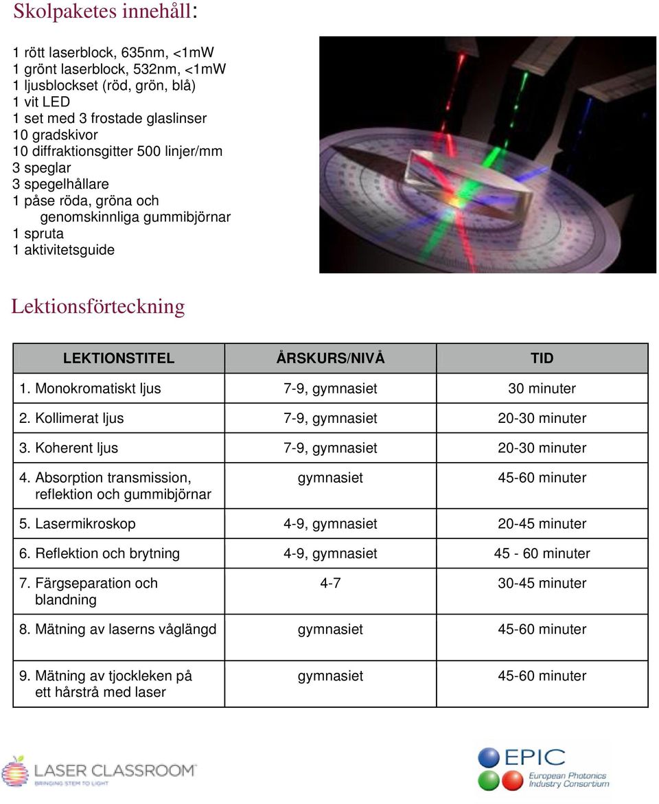 Monokromatiskt ljus 7-9, gymnasiet 30 minuter 2. Kollimerat ljus 7-9, gymnasiet 20-30 minuter 3. Koherent ljus 7-9, gymnasiet 20-30 minuter 4.