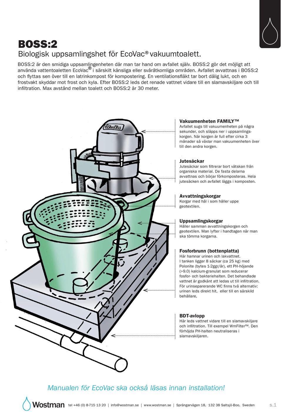 En ventilationsfläkt tar bort dålig lukt, och en frostvakt skyddar mot frost och kyla. Efter BOSS:2 leds det renade vattnet vidare till en slamavskiljare och till infiltration.