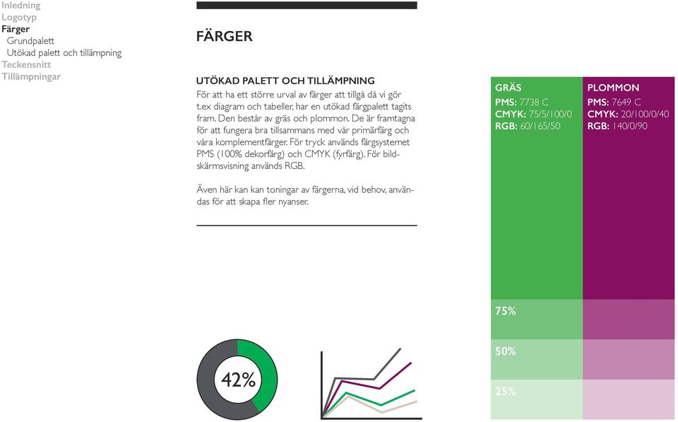 De är framtagna för att fungera bra tillsammans med vår primärfärg och våra komplementfärger.