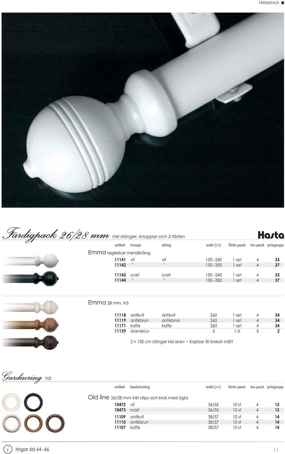antikvit 260 1 set 4 34 11119 antikbrun antikbrun 260 1 set 4 34 11171 kaffe kaffe 260 1 set 4 34 11139 skarvskruv 5 1 st 5 2 2 130 cm stänger inkl skarv Kapbar till önskat mått Gardinring trä