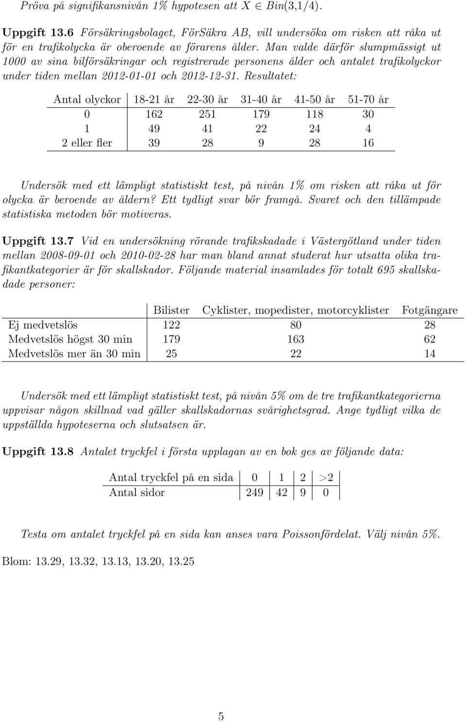 Resultatet: Antal olyckor 18-21 år 22-30 år 31-40 år 41-50 år 51-70 år 0 162 251 179 118 30 1 49 41 22 24 4 2 eller fler 39 28 9 28 16 Undersök med ett lämpligt statistiskt test, på nivån 1% om