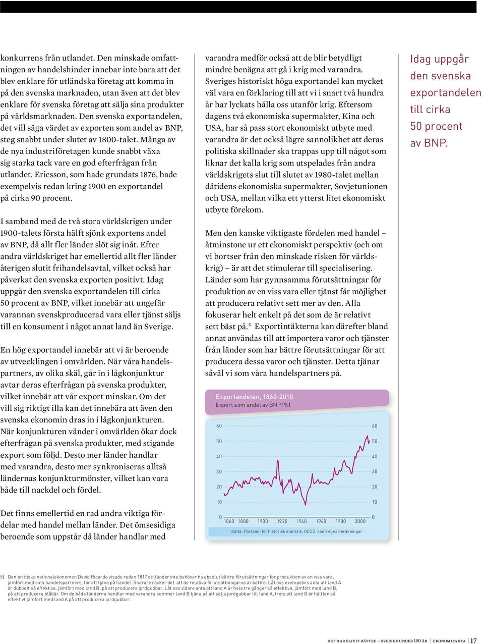 sälja sina produkter på världsmarknaden. Den svenska exportandelen, det vill säga värdet av exporten som andel av BNP, steg snabbt under slutet av 18-talet.