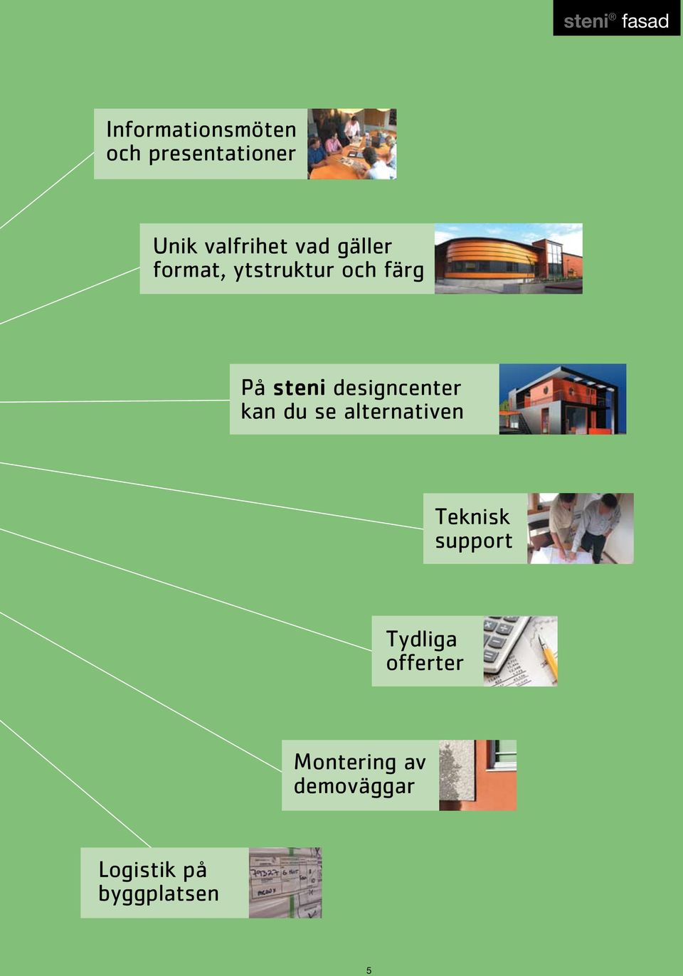 designcenter kan du se alternativen Teknisk support