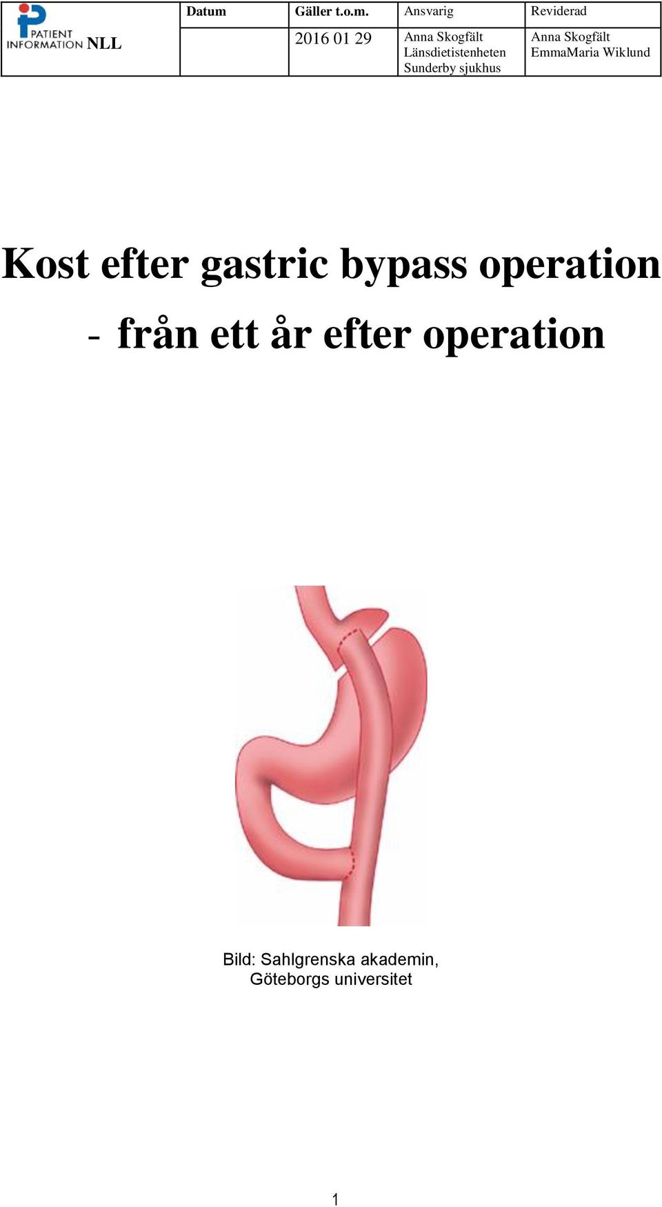 Ansvarig Reviderad 2016 01 29 Anna Skogfält Länsdietistenheten