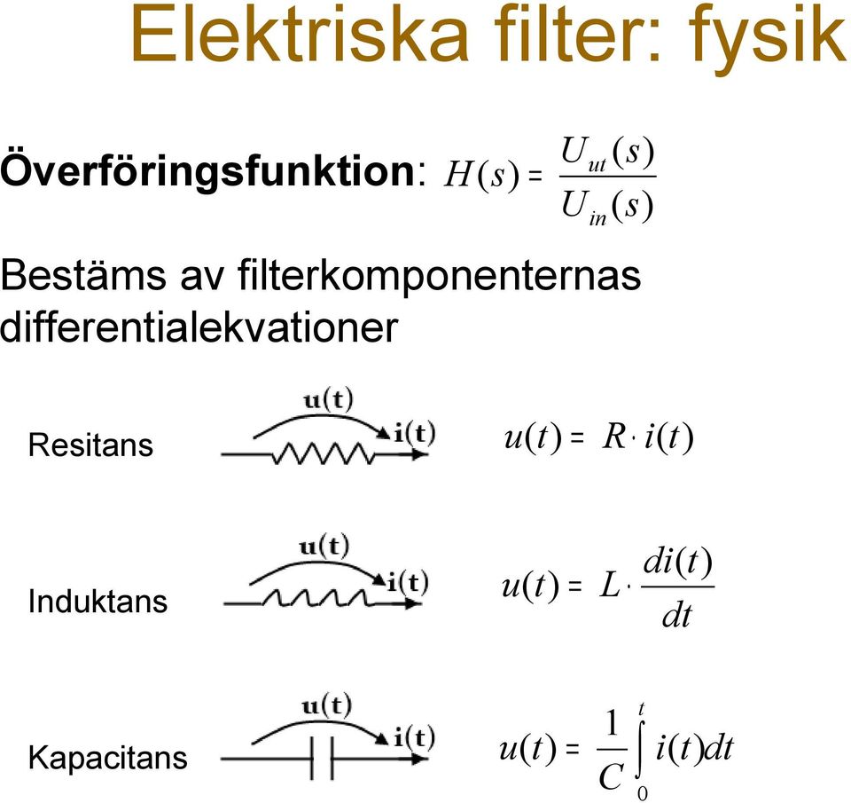 dfferentalekvatoner ut n Restans u( t = R ( t